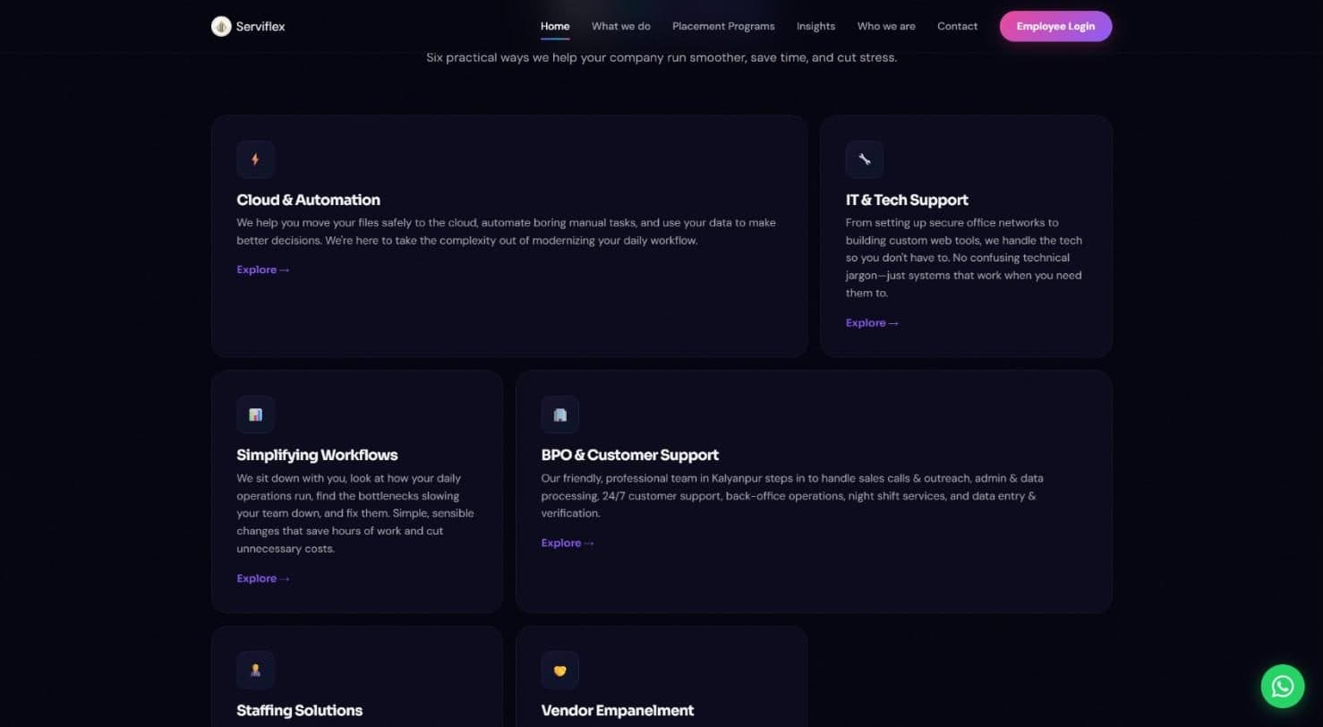 Six services, explained without jargon